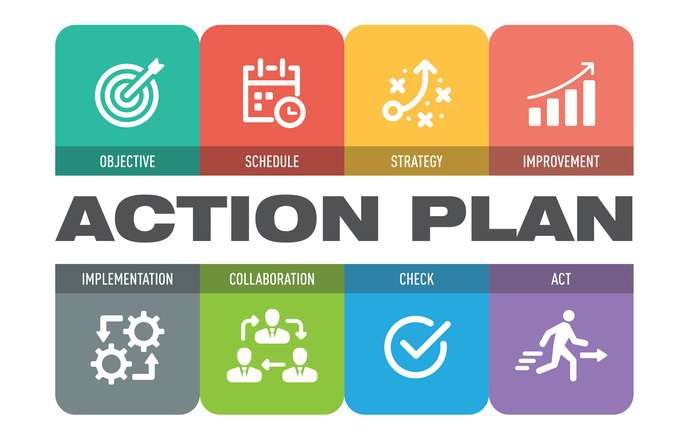 actionplan